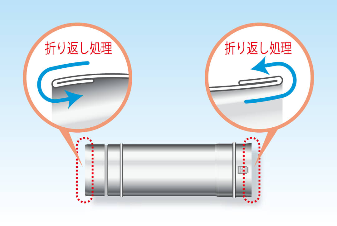 排気筒端面の折り返し処理