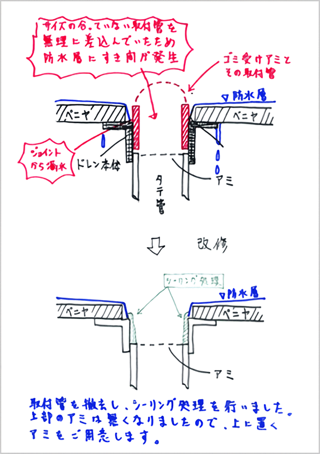 お客さまとの打ち合わせに用いたシーリング処理の解説図